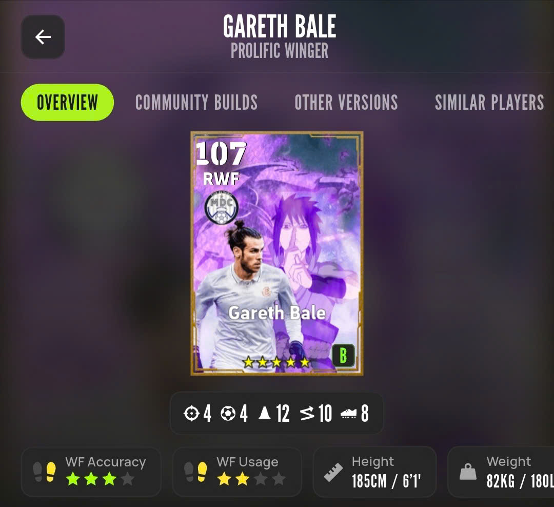 CLONE G.BALE FT.NARUTO
