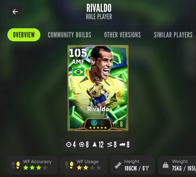 CLONE RIVALDO 