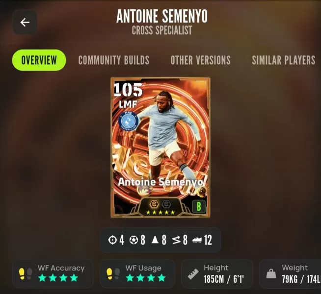 CLONE ANTOINE SEMENYO BIGTIME