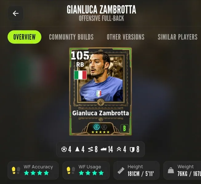 CLONE GIANLUCA ZAMBROTTA