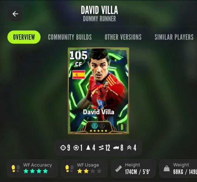 Clone David Villa