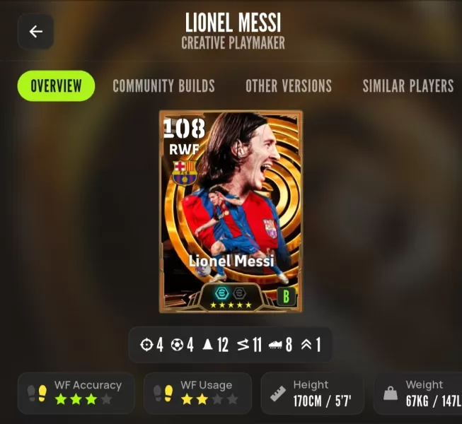 CLONE MESSI BIGTIME (ACC JAPAN)